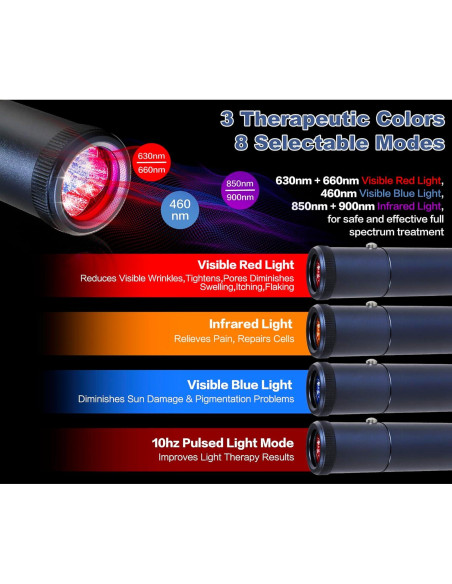 Dispositivo de Terapia de Luz Roja Aswaysun 2 en 1 para Alivio del Dolor