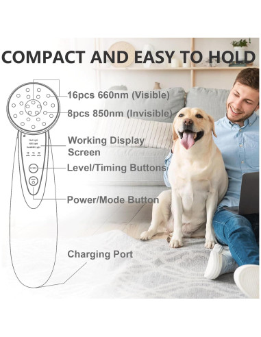Terapia de Luz Roja Portátil Hottoerak 660nm 850nm para Mascotas