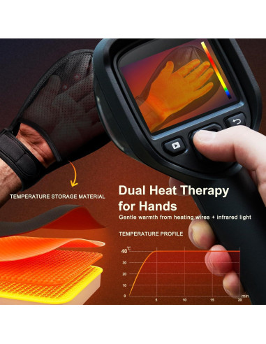 Guante Terapia Luz Roja Inalámbrico PEEWF para Manos - Alivio Artritis