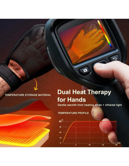 Guante Terapia Luz Roja Inalámbrico PEEWF para Manos - Alivio Artritis