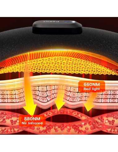 Guante Terapia Luz Roja Inalámbrico PEEWF para Manos - Alivio Artritis