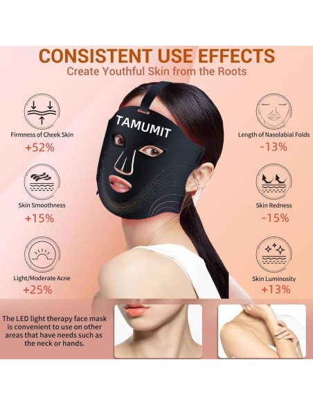 Máscara LED de Terapia de Luz para Cuidado Facial TAMUMIT
