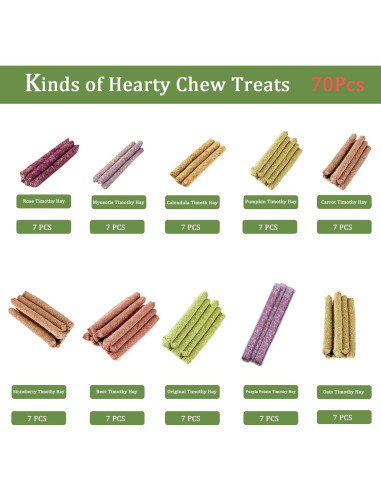 70 Palitos de Masticar para Conejos Petawi - Heno Timothy Natural