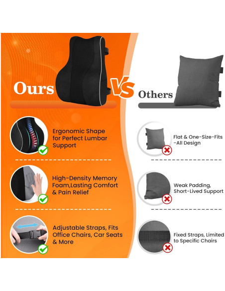 Almohada Lumbar Ergonómica CloudBliss - Espuma Viscoelástica Negra