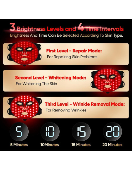 Máscara de Terapia de Luz Roja MGGSUG con Control Remoto