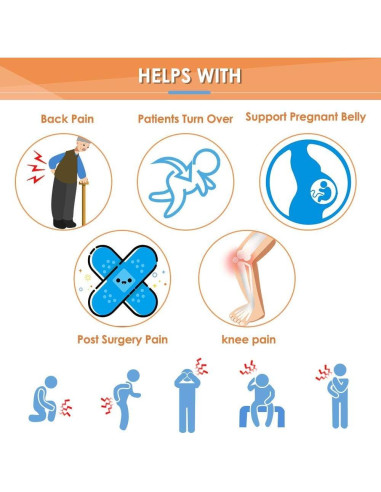 Cojín en Cuña NEPPT Azul para Soporte Postquirúrgico 30