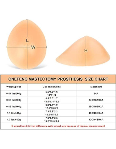 Prótesis de Silicona ONEFENG para Mastectomía 300g Copa B