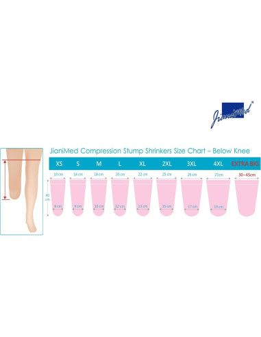Reductores de muñón protésicos JianiMed 40cm 20-30 mmHg 2XL