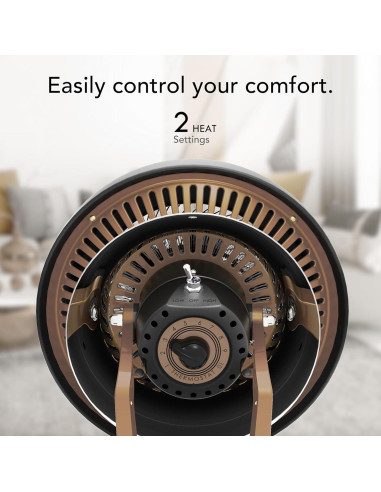 Calentador de Espacio Vornado VHEAT Retro 120V 2 Configuraciones