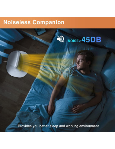 Calefactor de Torre Eléctrico HAUSHOF 1500W con Control Remoto