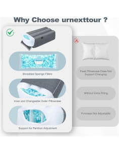 Almohada de Rodilla Urnexttour Espuma Viscoelástica Ajustable 60x36cm 2