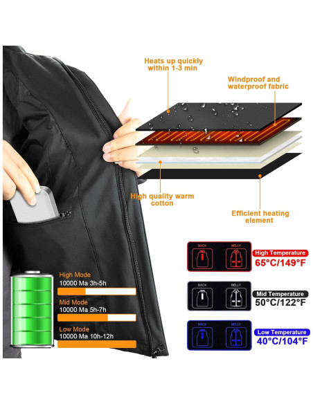 Chaqueta Térmica Yottjacky DC-07 para Hombres - 16000mAh, Negro