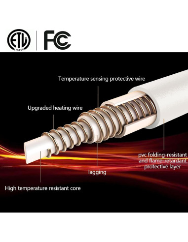 Almohadilla Térmica Individual VALUXE Gris Acolchada 10 Niveles Calor