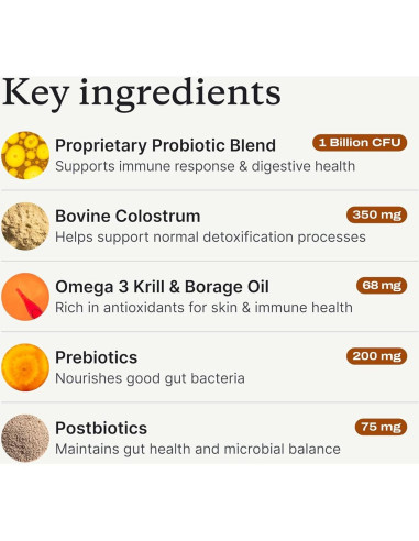 Masticables Probioticos PetLab Co. para Alergias Perros 30 Unidades