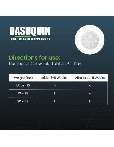 Dasuquin con MSM Masticables Nutramax 150 Tabletas Perro Pequeño/Mediano