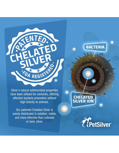 PetSilver Soporte Inmunológico 59 ml - Alivio Respiratorio para Gatos y Perros