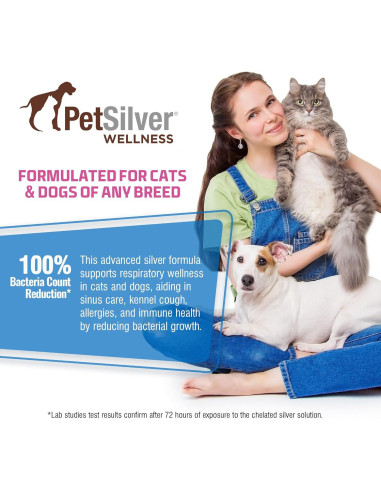 PetSilver Soporte Inmunológico 59 ml - Alivio Respiratorio para Gatos y Perros