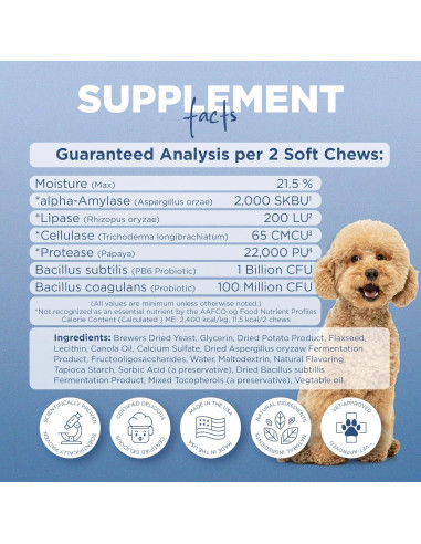 Masticables Probioticos PetJoy 60ct para Perros - Salud Digestiva