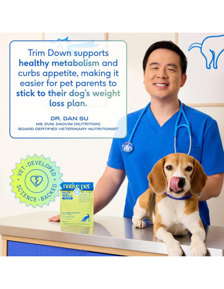 GutWell Trim Down - Suplemento para Pérdida de Peso Canino 60 Cucharadas