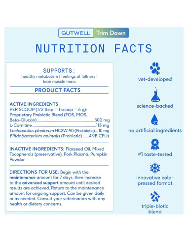 GutWell Trim Down - Suplemento para Pérdida de Peso Canino 60 Cucharadas