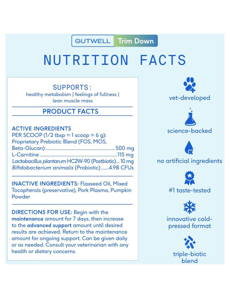 GutWell Trim Down - Suplemento para Pérdida de Peso Canino 60 Cucharadas