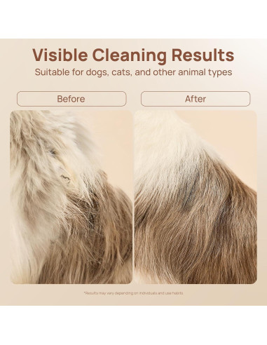 HICC PET Toallitas Hipoalergénicas para Mascotas 20 Pcs