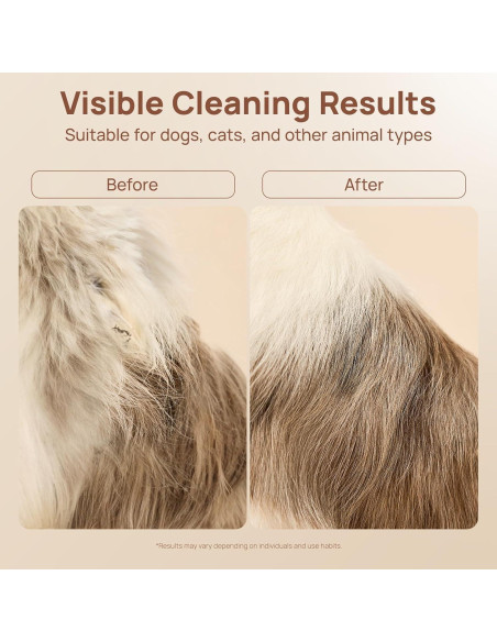 HICC PET Toallitas Hipoalergénicas para Mascotas 20 Pcs