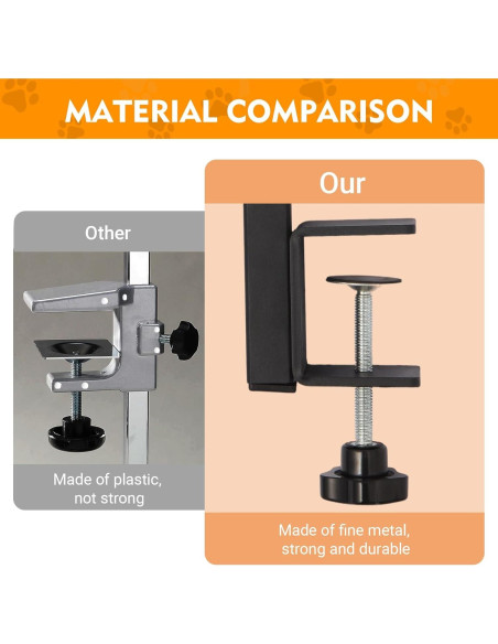 Brazo de Acicalamiento Ajustable WeGXY 73.66 cm para Perros