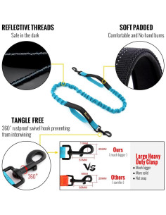 Correa Retráctil para Perros Plutus Pet Manos Libres Azul - Bungee con Doble Mango Acolchado 2