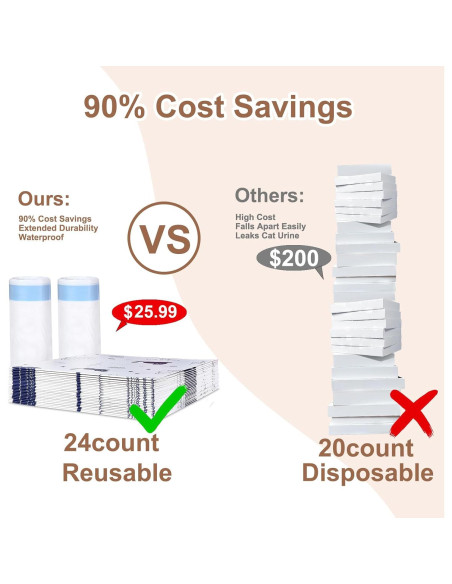 Paquete de 24 forros para caja de arena KropBom 94x41 cm