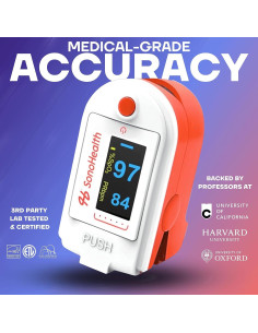 Oxímetro de Pulso SonoHealth V 1.0 - Monitor de Oxígeno y Pulso 2