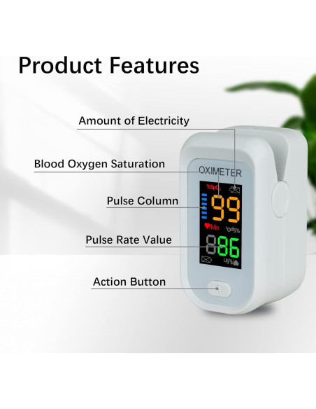 Oxímetro de Dedo LONGNAN - Monitor de Saturación SpO2 LED