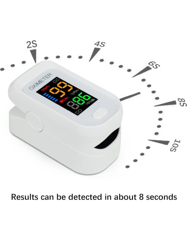 Oxímetro de Dedo LONGNAN - Monitor de Saturación SpO2 LED