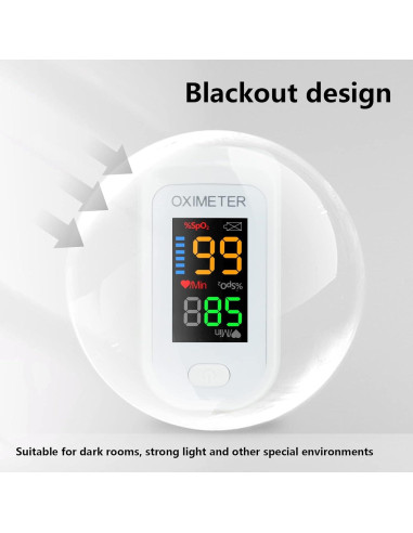Oxímetro de Dedo LONGNAN - Monitor de Saturación SpO2 LED