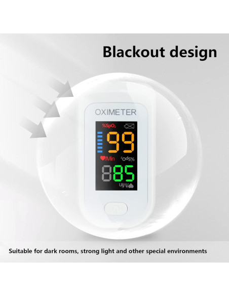 Oxímetro de Dedo LONGNAN - Monitor de Saturación SpO2 LED