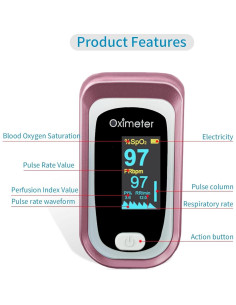 Oxímetro de Pulso OLED Longnan con Pantalla Grande y Funda 2