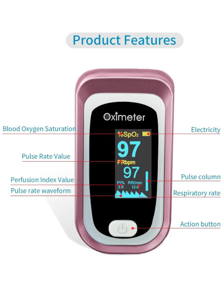 Oxímetro de Pulso OLED Longnan con Pantalla Grande y Funda