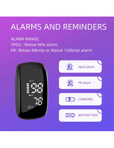 Oxímetro de Pulso FVYMZKA TY05 Recargable LED HD para Deportes