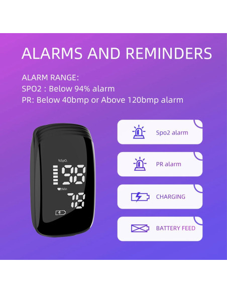 Oxímetro de Pulso FVYMZKA TY05 Recargable LED HD para Deportes