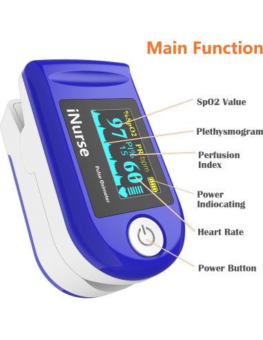 Oxímetro de Pulso Portátil LONGNAN con Pantalla OLED 1.2"