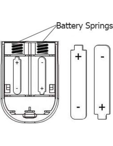 Oxímetro de Pulso Concord Rosa - Medición SpO2 y Frecuencia Cardíaca