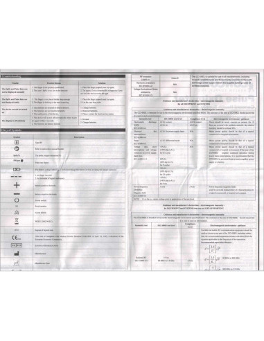 Oxímetro de Pulso Concord Basics - Monitor SpO2 y Pulso Azul