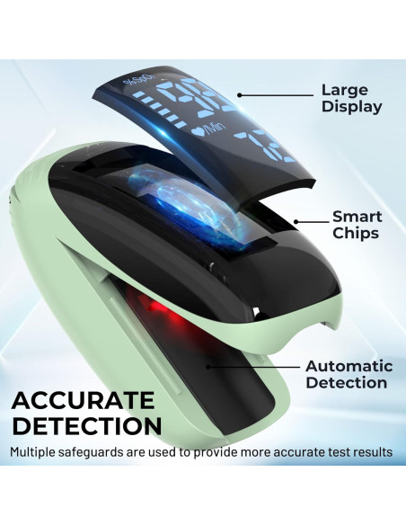 Oxímetro de Pulso Digital LBEAURG con Pantalla LED Verde