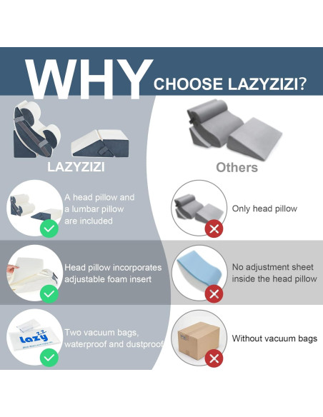Juego de 6 almohadas en cuña ortopédicas Lazyzizi - Espuma viscoelástica