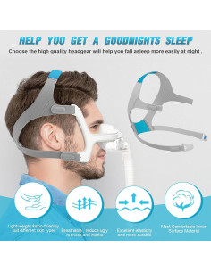 Paquete de 2 correas para cabeza CPAP Iduola N20 con clips 2