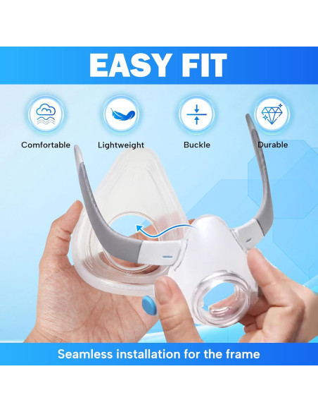 Cojín de Reemplazo Sanforce para Máscara AirFit F20 Mediano