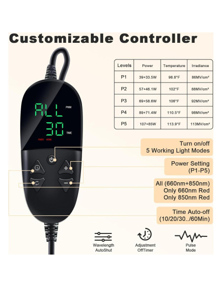 Saco de Dormir Terapia de Luz Roja GUYULUX 180x60cm 2352 LEDs