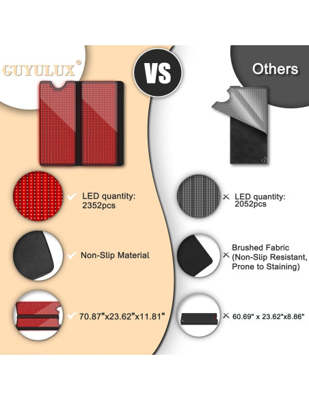 Saco de Dormir Terapia de Luz Roja GUYULUX 180x60cm 2352 LEDs