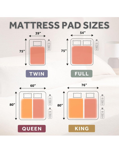 Protector de colchón calefaccionado Sunbeam Individual 99x191 cm