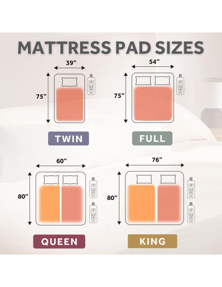 Protector de colchón calefaccionado Sunbeam Individual 99x191 cm